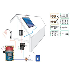 MEIBES Пакет Частный Дом SolarPack2 Drain Back самосливные, 1 колектор, 200 л SolPack2